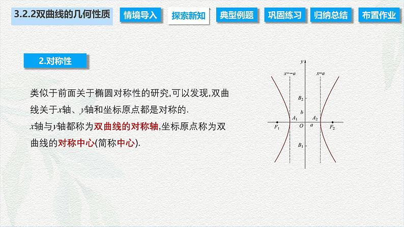 3.2.2 双曲线的几何性质（课件）-【中职专用】高二数学同步课堂（高教版2021·拓展模块一上册）04