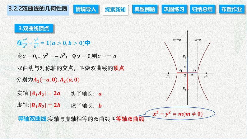 3.2.2 双曲线的几何性质（课件）-【中职专用】高二数学同步课堂（高教版2021·拓展模块一上册）05