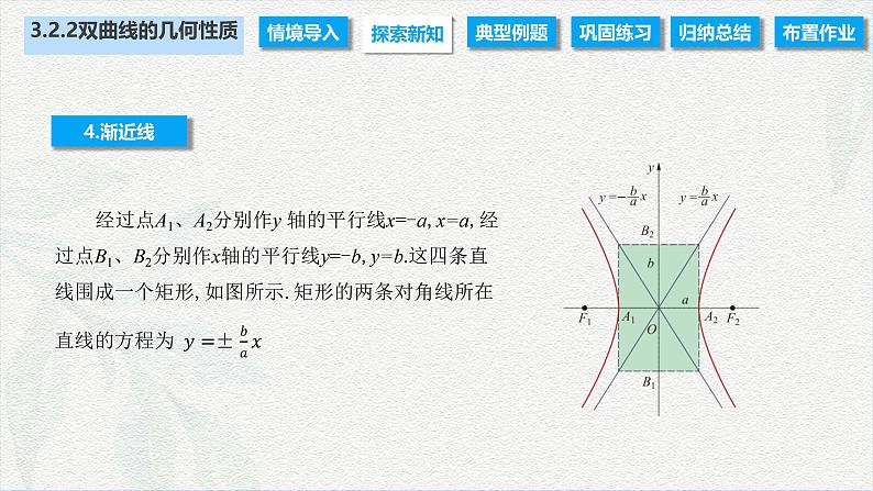 3.2.2 双曲线的几何性质（课件）-【中职专用】高二数学同步课堂（高教版2021·拓展模块一上册）06