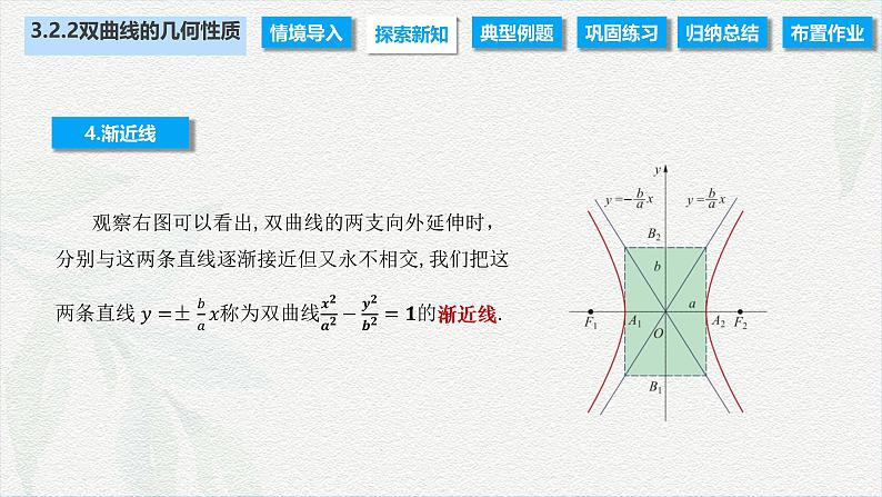 3.2.2 双曲线的几何性质（课件）-【中职专用】高二数学同步课堂（高教版2021·拓展模块一上册）07