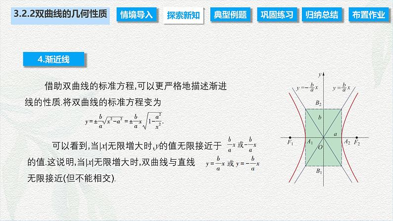 3.2.2 双曲线的几何性质（课件）-【中职专用】高二数学同步课堂（高教版2021·拓展模块一上册）08