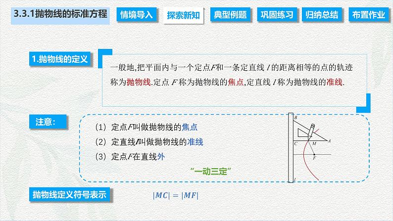 3.3.1 抛物线的标准方程（课件）-【中职专用】高二数学同步课堂（高教版2021·拓展模块一上册）05