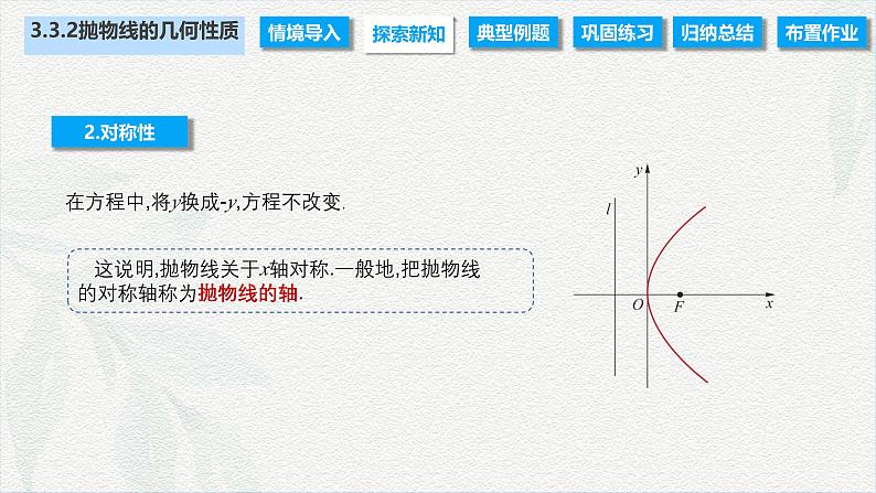 3.3.2 抛物线的几何性质（课件）-【中职专用】高二数学同步课堂（高教版2021·拓展模块一上册）04