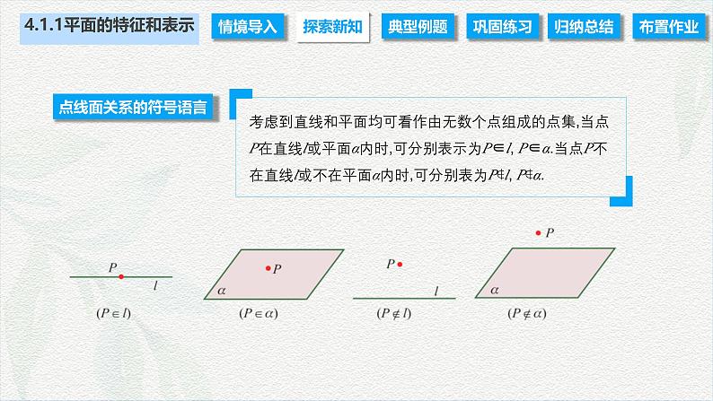 4.1.1 平面的特征和表示（课件）-【中职专用】高二数学同步课堂（高教版2021·拓展模块一上册）06