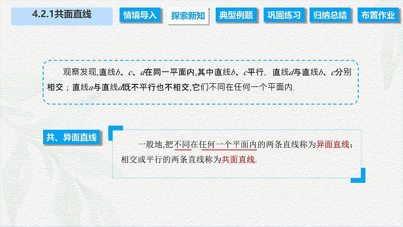 4.2.1 共面直线（课件）-【中职专用】高二数学同步课堂（高教版2021·拓展模块一上册）03