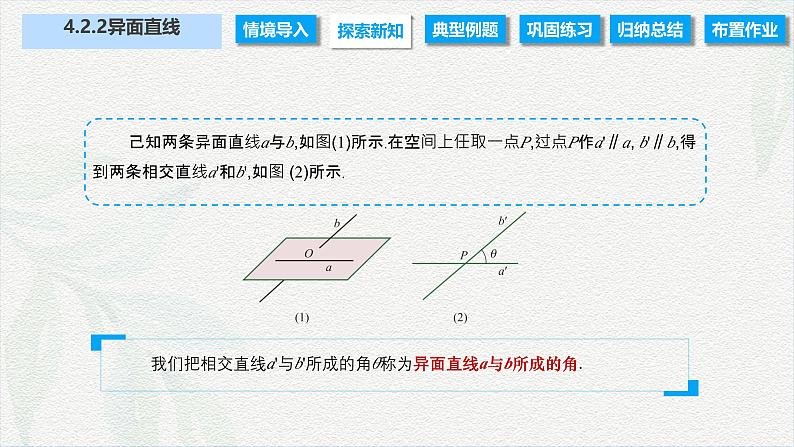 4.2.2 异面直线（课件）-【中职专用】高二数学同步课堂（高教版2021·拓展模块一上册）第7页