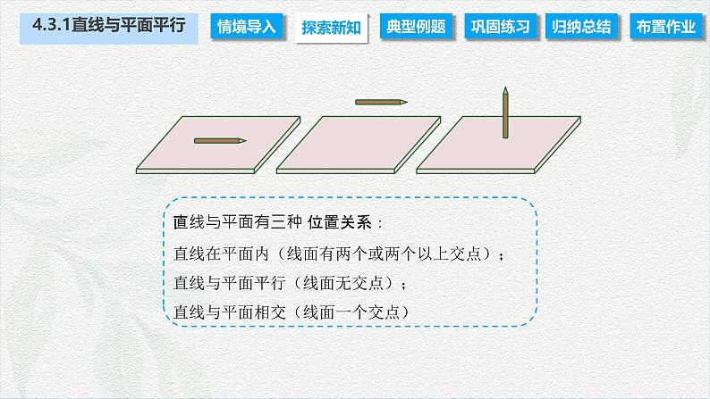 4.3.1 直线与平面平行（课件）-【中职专用】高二数学同步课堂（高教版2021·拓展模块一上册）03