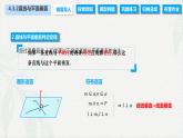 4.3.2 直线与平面垂直（课件）-【中职专用】高二数学同步课堂（高教版2021·拓展模块一上册）