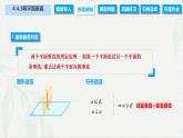 4.4.3 两平面垂直（课件）-【中职专用】高二数学同步课堂（高教版2021·拓展模块一上册）