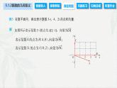 5.1.2 复数的几何意义（课件）-【中职专用】高二数学同步课堂（高教版2021·拓展模块一上册）