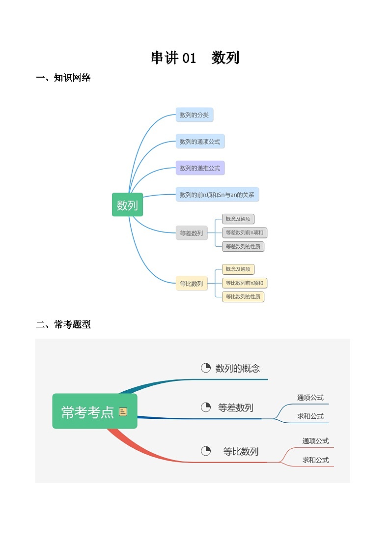 02 数列（练习）-【中职专用】高二数学下学期期末（高教版2021拓展模块下）01