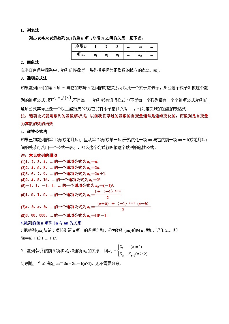 02 数列（练习）-【中职专用】高二数学下学期期末（高教版2021拓展模块下）03