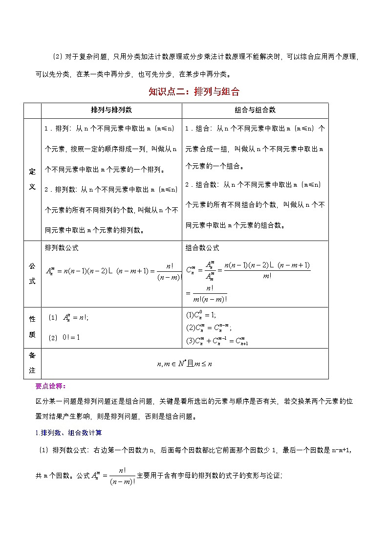 08 排列组合（练习）-【中职专用】高二数学下学期期末（高教版2021拓展模块下）03