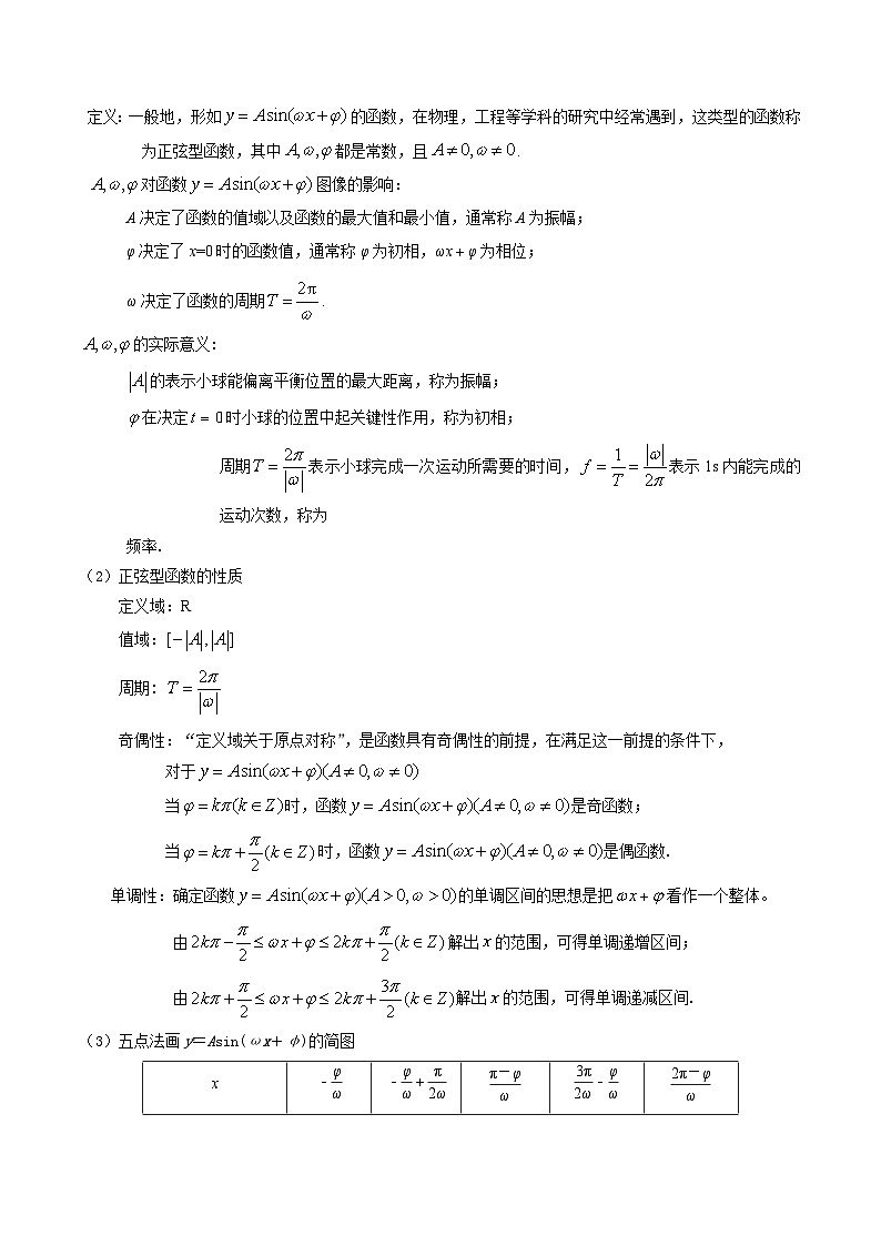 专题01 三角计算（4考点串讲+8热考题型）（高教版2021·拓展模块下册）（解析版）第2页