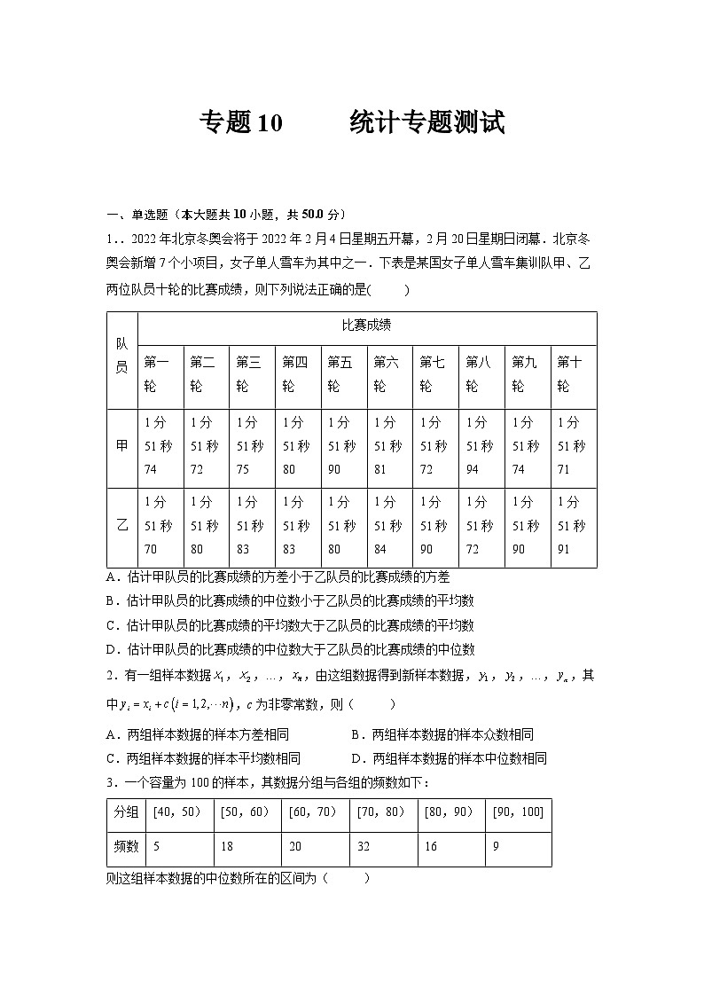 专题10 统计（专题测试）-【中职专用】高二数学下学期期末复习大串讲（高教版2021·拓展模块一下册）01