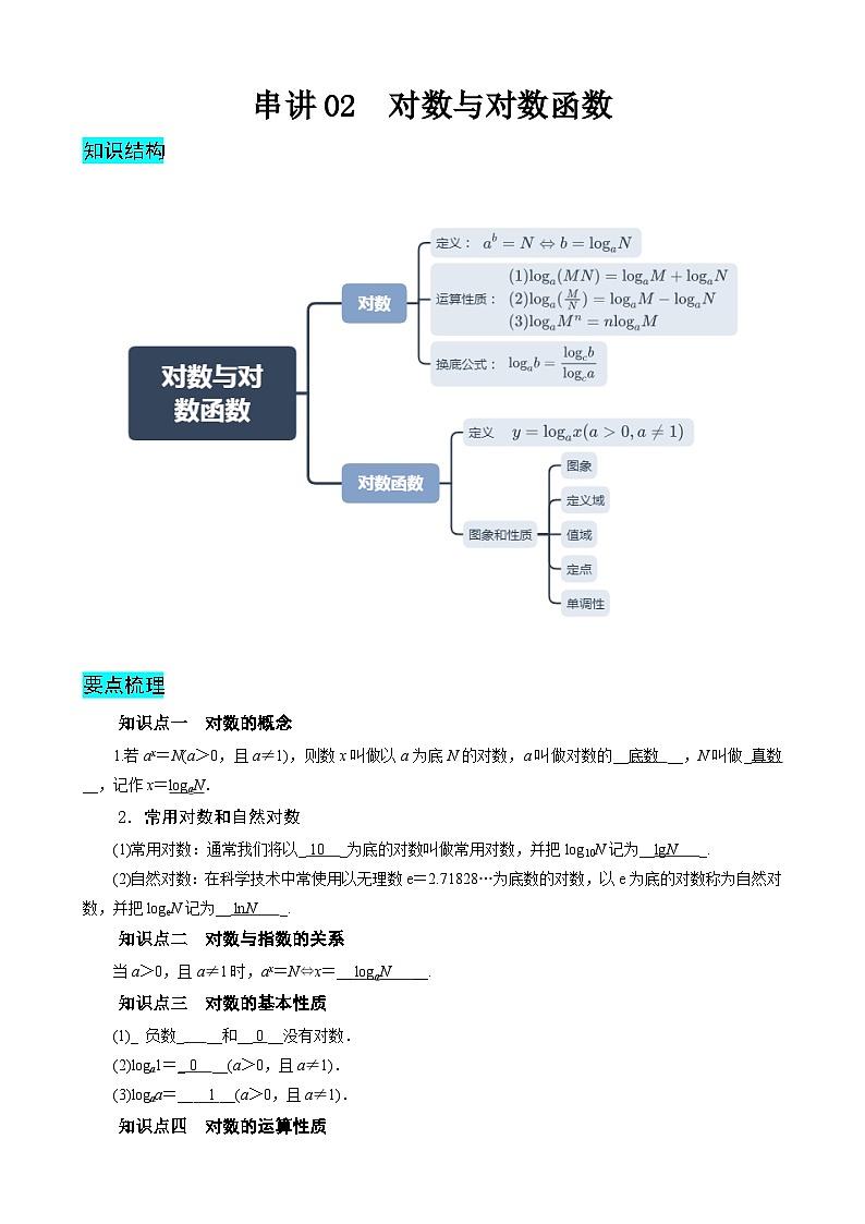 串讲02 对数与对数函数（考点串讲）（解析版）第1页