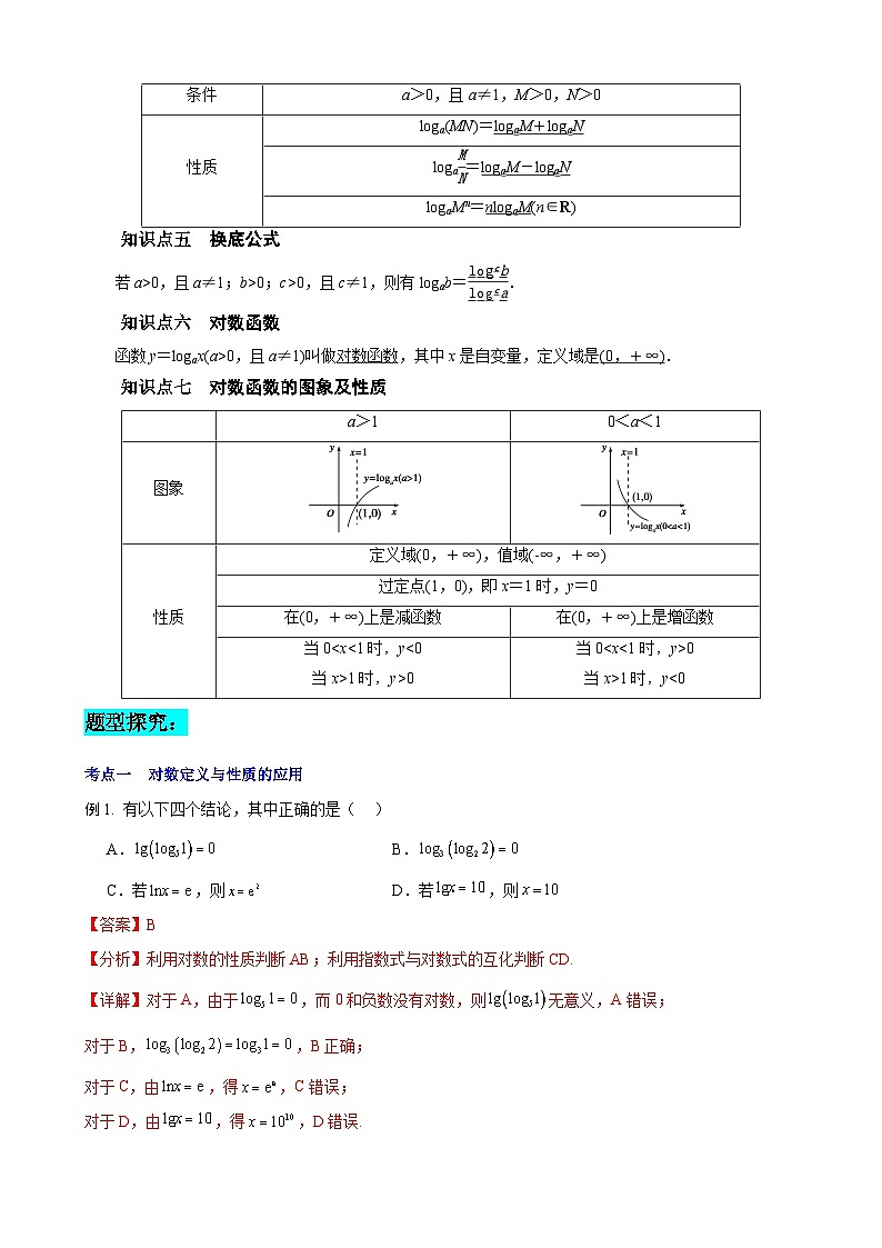 串讲02 对数与对数函数（考点串讲）（解析版）第2页