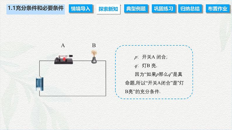 1.1 充分条件和必要条件（课件）-【中职专用】高二数学同步课堂（高教版2021·拓展模块一上册）05