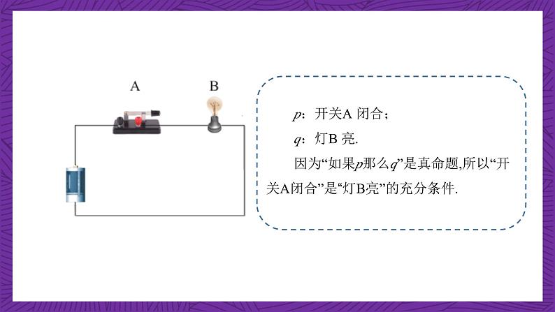 中职数学高教版（2021·十四五）拓展模块一（上册）1.1充分条件和必要条件 课件06