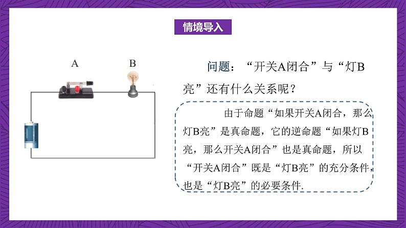 中职数学高教版（2021·十四五）拓展模块一（上册）1.2充要条件 课件02