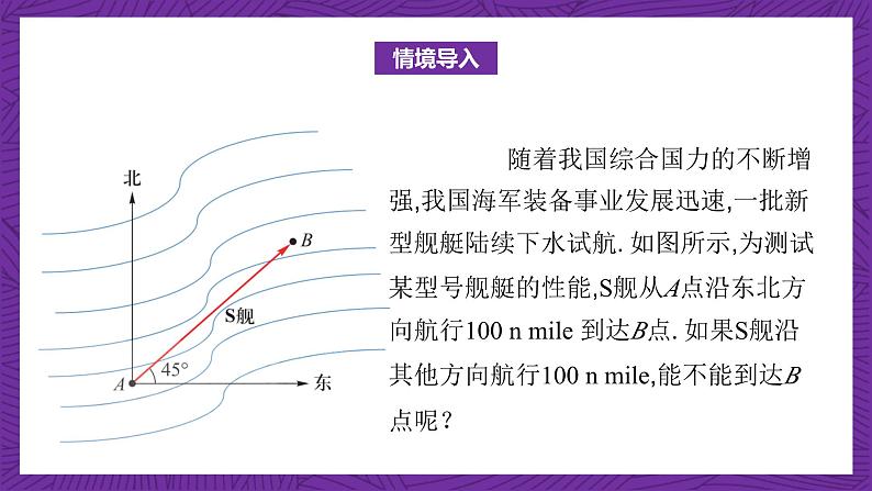 中职数学高教版（2021·十四五）拓展模块一（上册）2.1向量的概念 课件02