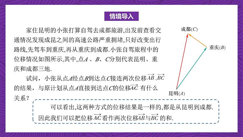 中职数学高教版（2021·十四五）拓展模块一（上册）2.2向量的线性运算 课件04