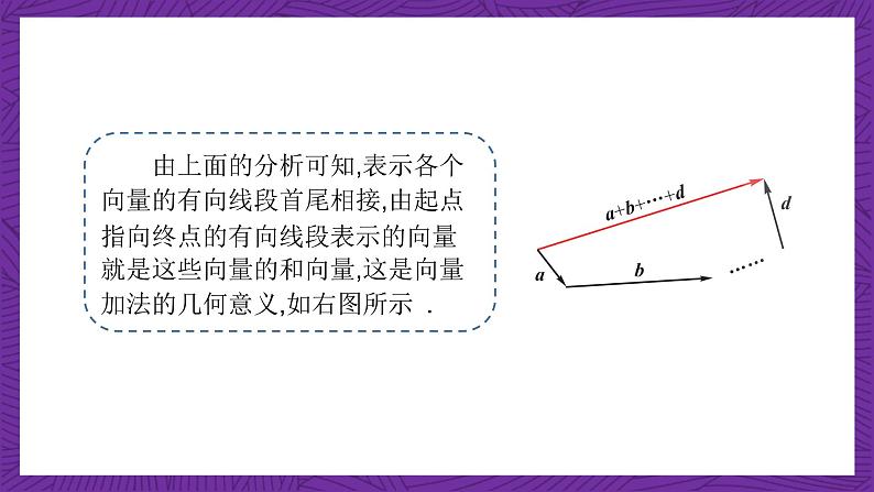 中职数学高教版（2021·十四五）拓展模块一（上册）2.2向量的线性运算 课件08