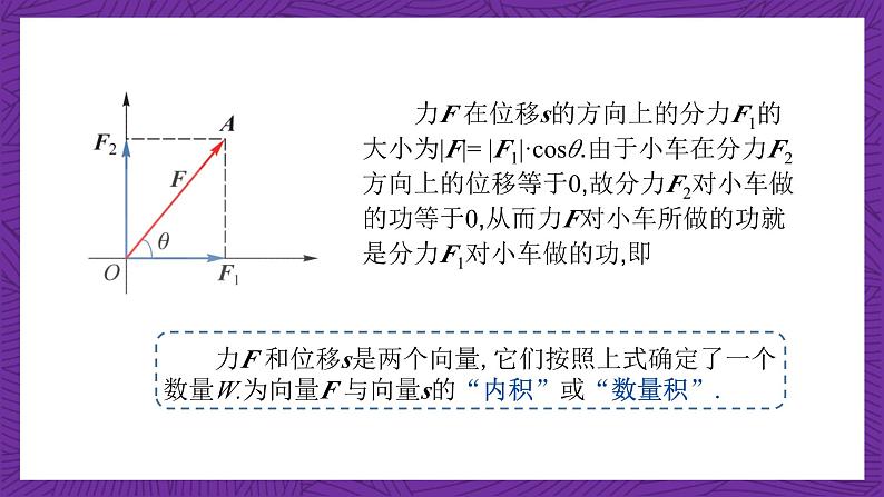 中职数学高教版（2021·十四五）拓展模块一（上册）2.3向量的内积 课件03