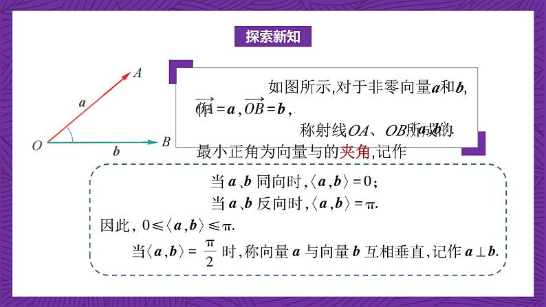 中职数学高教版（2021·十四五）拓展模块一（上册）2.3向量的内积 课件04