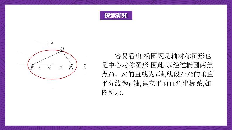 中职数学高教版（2021·十四五）拓展模块一（上册）3.1椭圆 课件08