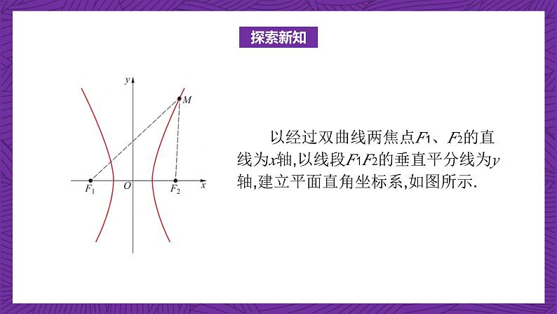 中职数学高教版（2021·十四五）拓展模块一（上册）3.2双曲线 课件08