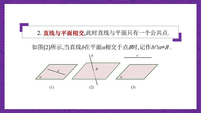 中职数学高教版（2021·十四五）拓展模块一（上册）4.3直线与平面的位置关系 课件05