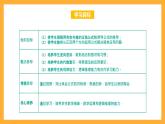 中职数学高教版2021·拓展模块一（下册）6.1.2 两角和与差的正弦公式  课件+教案