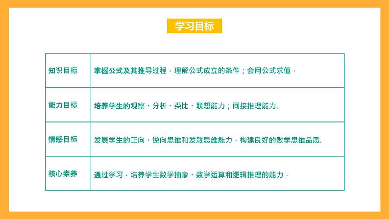 中职数学高教版2021·拓展模块一（下册）6.1.3 两角和与差的正切公式 课件+教案02