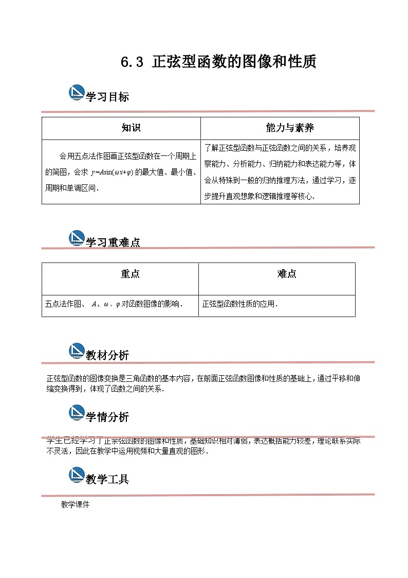 中职数学高教版2021·拓展模块一（下册）6.3 正弦型函数的图像和性质 课件+教案01