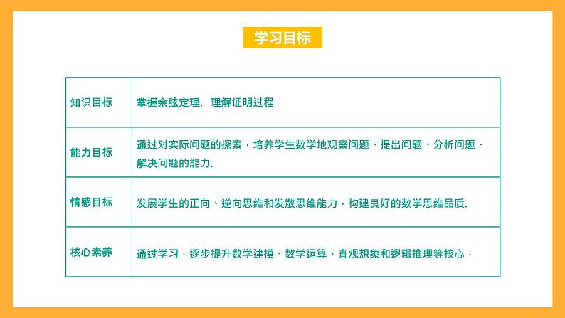中职数学高教版2021·拓展模块一（下册）6.4.3 余弦定理 课件第2页