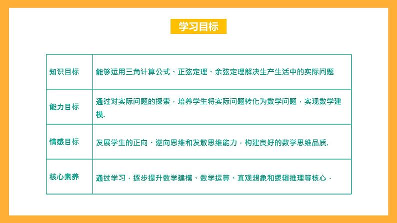 中职数学高教版2021·拓展模块一（下册）6.5 三角计算的应用 课件+教案02