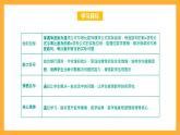 中職數(shù)學(xué)高教版2021·拓展模塊一（下冊(cè)）7.4 等差數(shù)列與等比數(shù)列的應(yīng)用 課件+教案