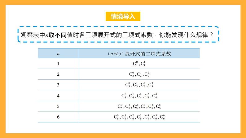 中职数学高教版2021·拓展模块一（下册）8.3.2 二项式系数的性质 课件+教案02