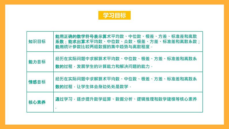 中职数学高教版2021·拓展模块一（下册）10.1 集中趋势与离散程度 课件第2页