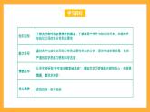【中职课件】高教版（2021）数学基础模块一（上册）1.1《充分条件和必要条件》2课时 课件