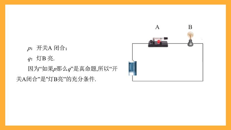 【中职课件】高教版（2021）数学基础模块一（上册）1.1《充分条件和必要条件》2课时 课件07