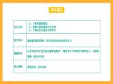 【中职课件】高教版（2021）数学基础模块一（上册）2.1《向量的概念》课件