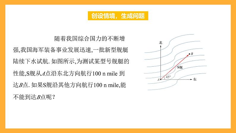 【中职课件】高教版（2021）数学基础模块一（上册）2.1《向量的概念》课件03