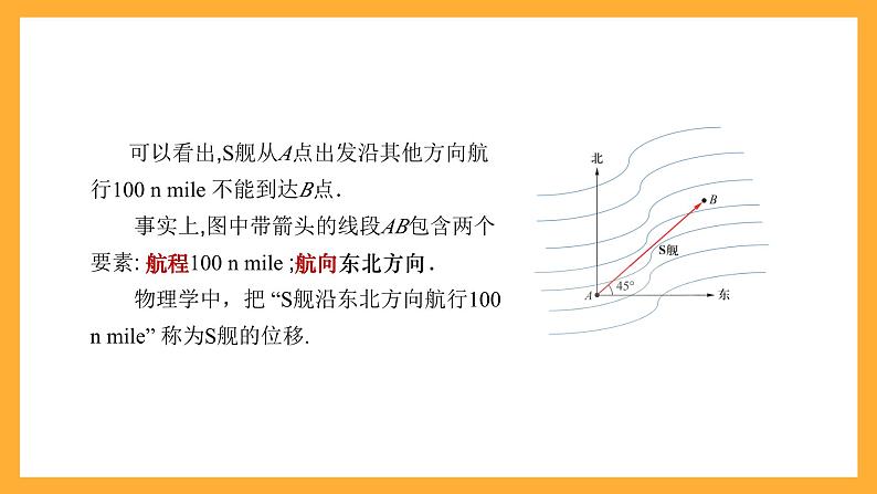 【中职课件】高教版（2021）数学基础模块一（上册）2.1《向量的概念》课件04