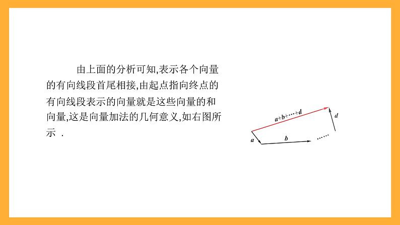 【中职课件】高教版（2021）数学基础模块一（上册）2.2.1《向量的加法运算》2课时 课件第8页