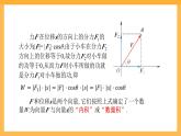 【中职课件】高教版（2021）数学基础模块一（上册）2.3《向量的内积》2课时 课件