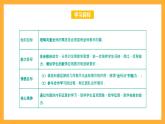 【中职课件】高教版（2021）数学基础模块一（上册）2.4.1《向量的坐标表示》课件