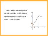 【中职课件】高教版（2021）数学基础模块一（上册）2.4.1《向量的坐标表示》课件