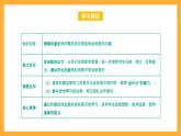 【中职课件】高教版（2021）数学基础模块一（上册）2.4.2《向量线性运算的坐标表示》课件